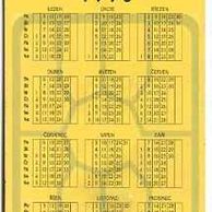 Telefon.karta/ČR/ č.141