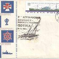 Obálky-Polsko č.15