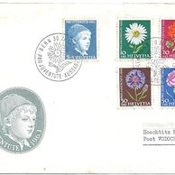 Obálky-Švýcarsko č.131