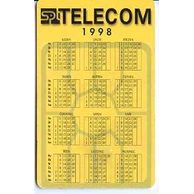 Telefon.karta/ČR/ č.141