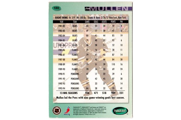 HK411 - Parkhurst karta - Joe Mullen č. 180 (1994-95)